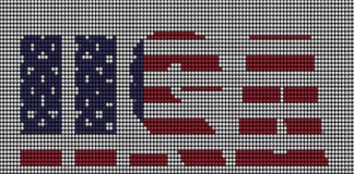 Ο αμυντικός προϋπολογισμός των ΗΠΑ