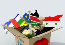 Οι τιμές των τροφίμων και οι γεωπολιτικές επιπτώσεις τους